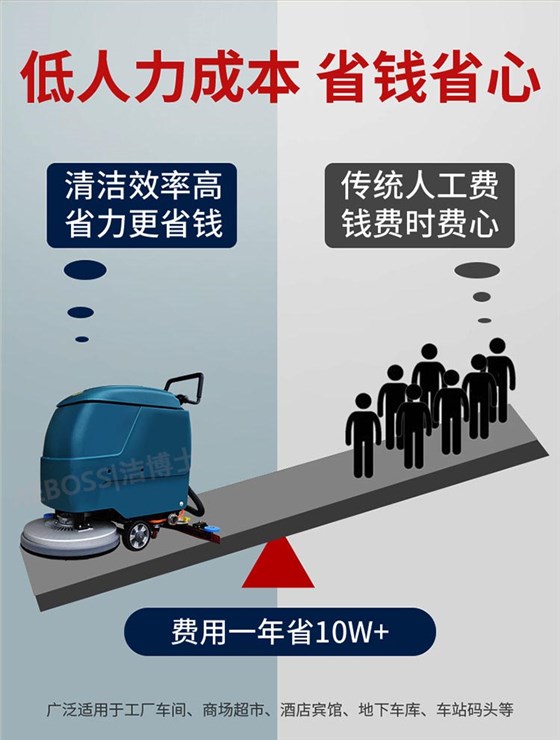 潔博士手推式洗地機(jī)550 潔博士手推式洗地機(jī)550