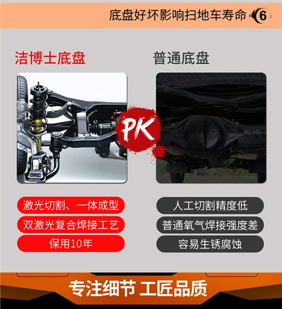 潔博士電動掃地車 潔博士電動掃地車