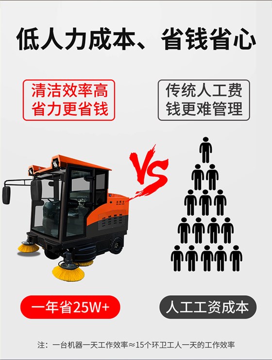潔博士電動掃地車 潔博士電動掃地車