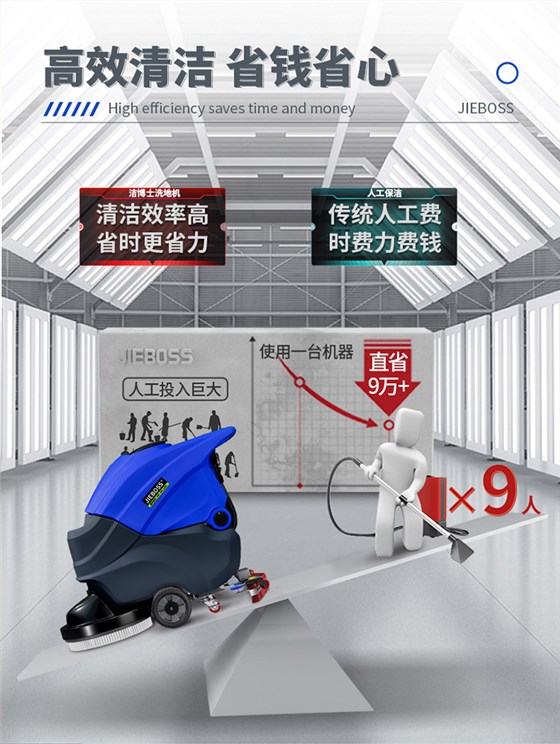 潔博士手推式智能洗地機(jī)680 潔博士手推式智能洗地機(jī)680