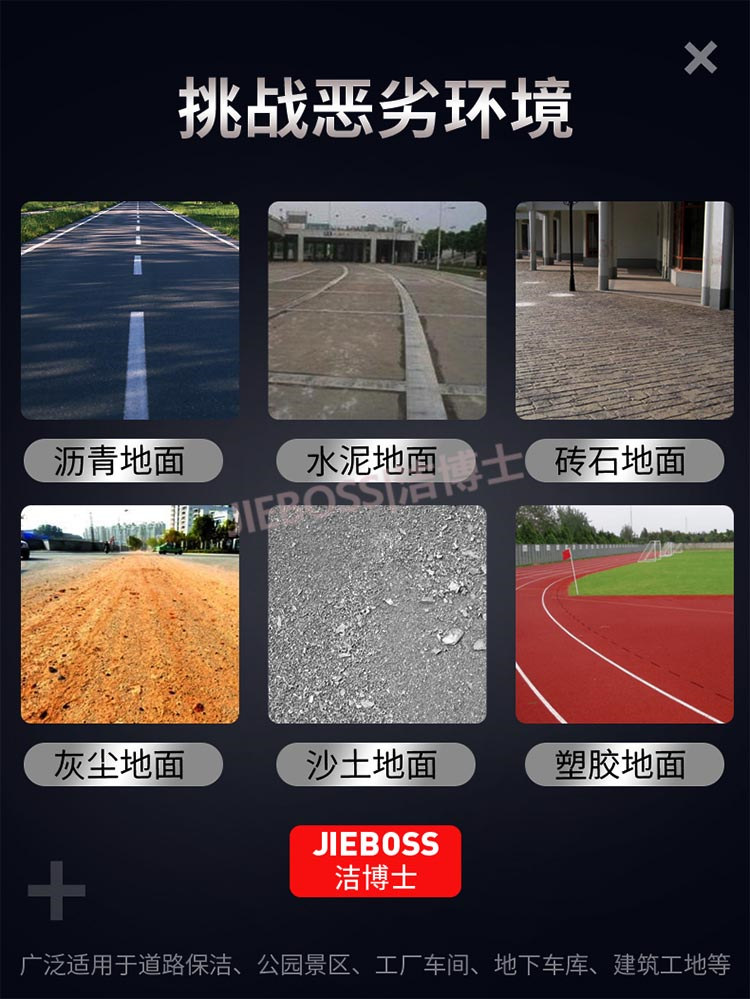 潔博士客戶最愛的掃地車 潔博士客戶最愛的掃地車