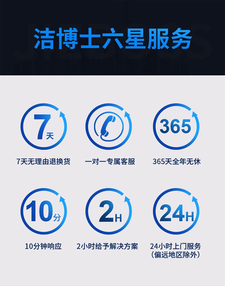 潔博士智能全自動(dòng)洗地機(jī) 潔博士智能全自動(dòng)洗地機(jī)