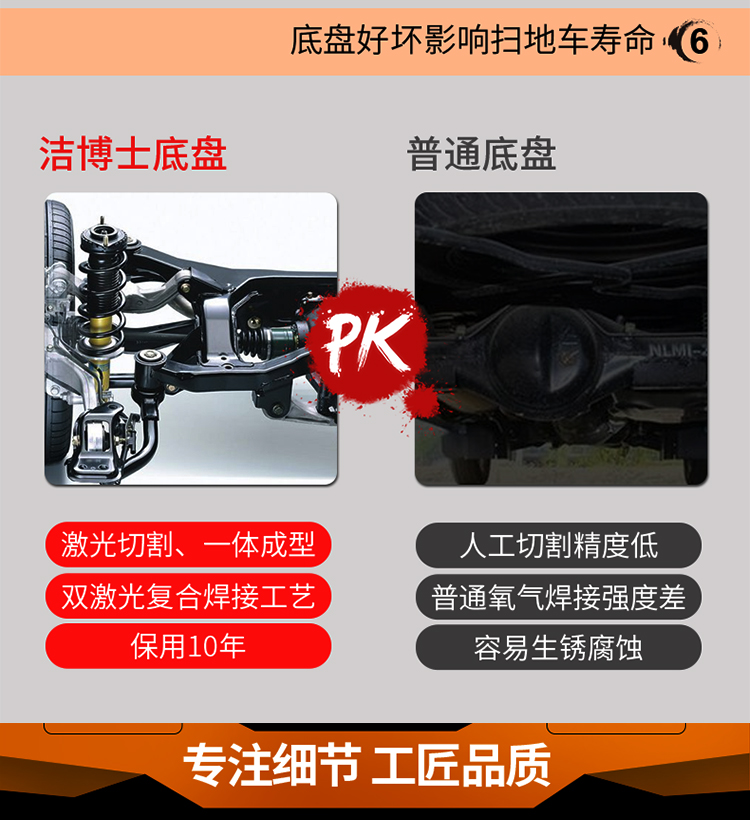 潔博士電動(dòng)掃地車