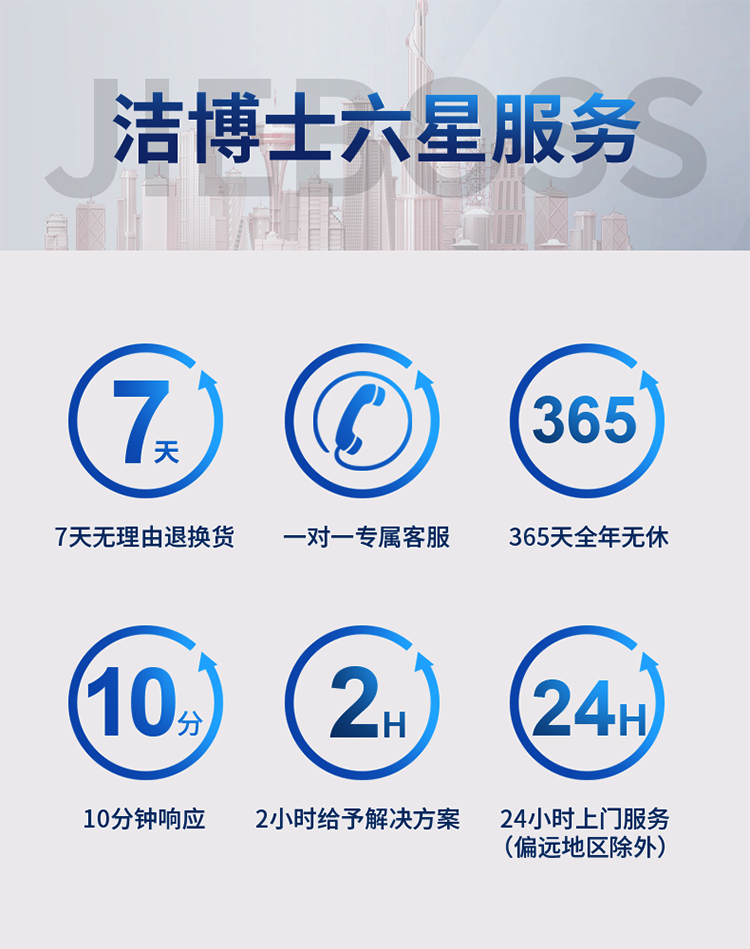 半封閉電動(dòng)掃地車1450 半封閉電動(dòng)掃地車1450