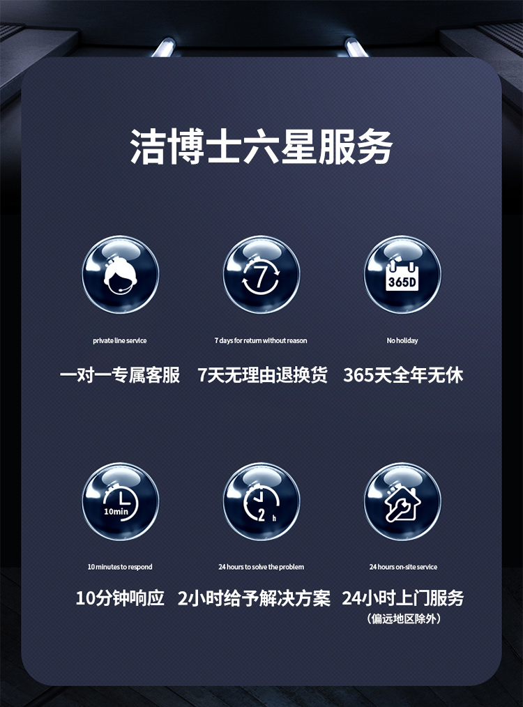 潔博士南京環(huán)保設(shè)備有限公司 潔博士南京環(huán)保設(shè)備有限公司