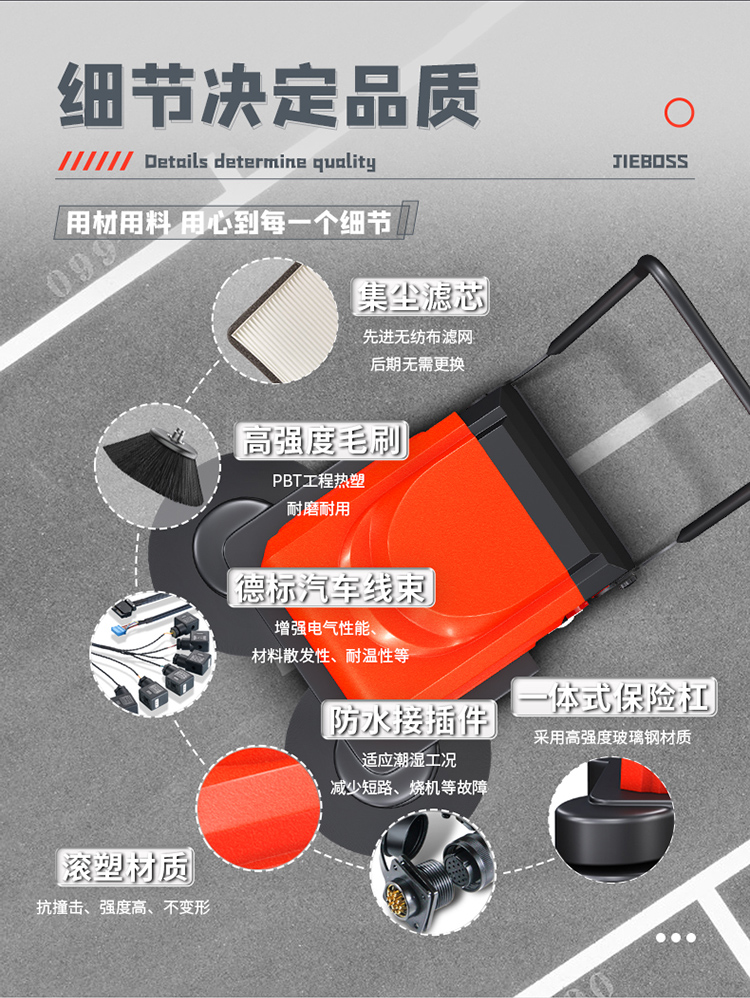 潔博士多功能電動手推式掃地機1150 潔博士多功能電動手推式掃地機1150
