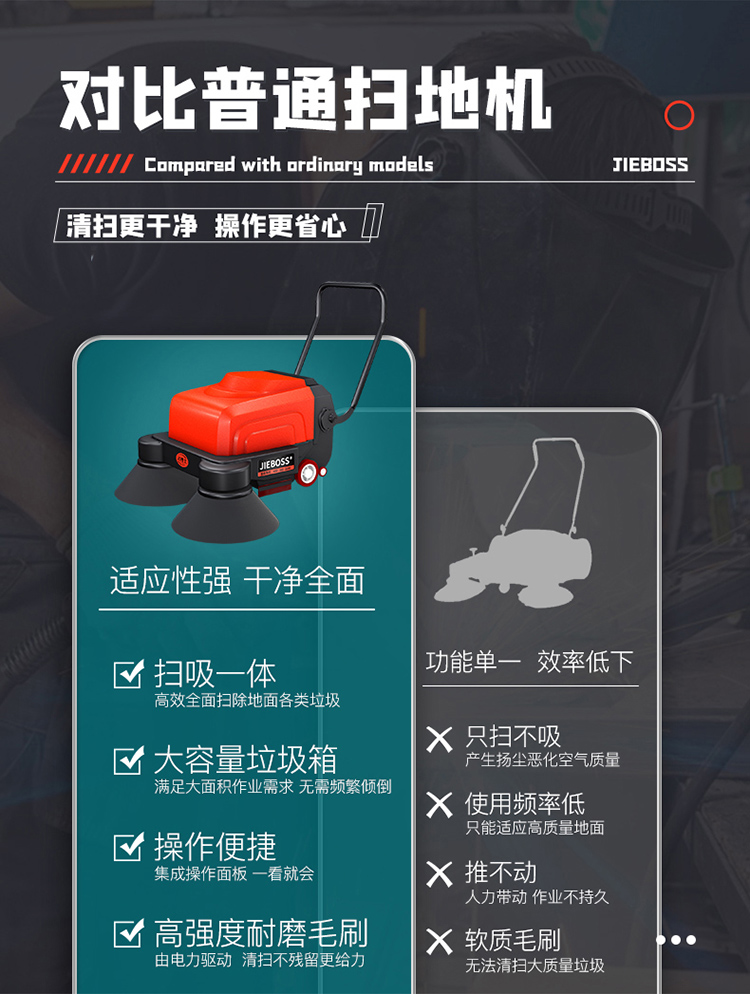 潔博士多功能電動手推式掃地機1150 潔博士多功能電動手推式掃地機1150