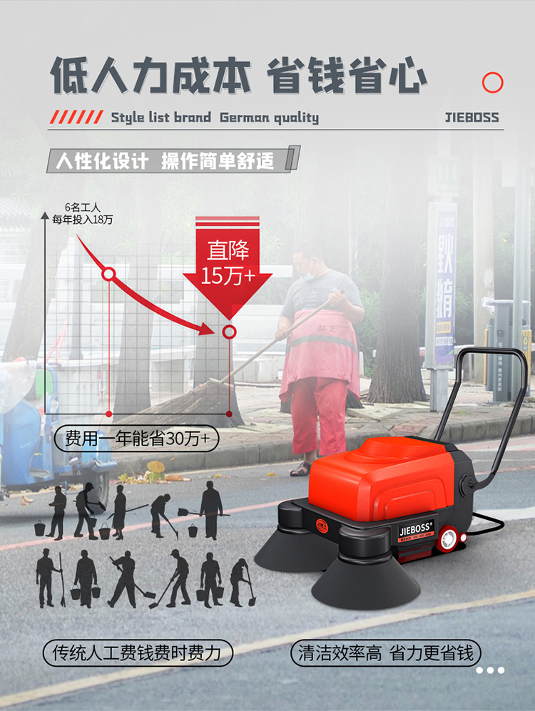 潔博士多功能電動手推式掃地機1150 潔博士多功能電動手推式掃地機1150