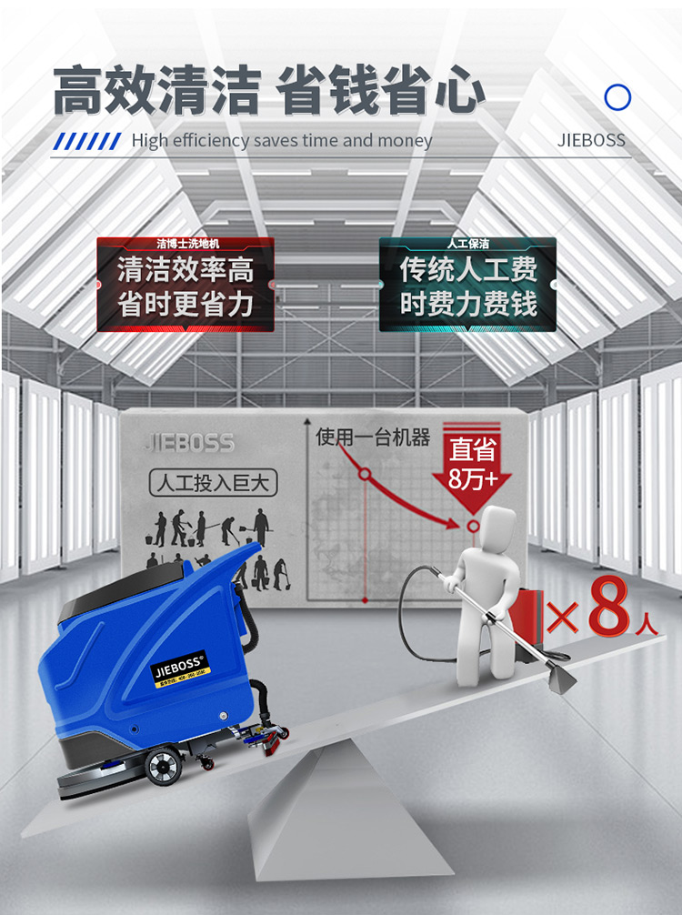 潔博士手推式電動(dòng)洗地機(jī)550X 潔博士手推式電動(dòng)洗地機(jī)550X