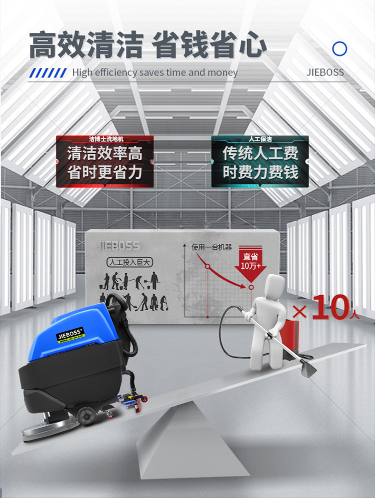 自走式手推電動(dòng)洗地機(jī)690 自走式手推電動(dòng)洗地機(jī)690