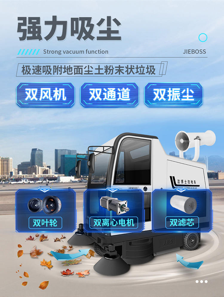 全封閉駕駛式電動掃地車1980 全封閉駕駛式電動掃地車1980