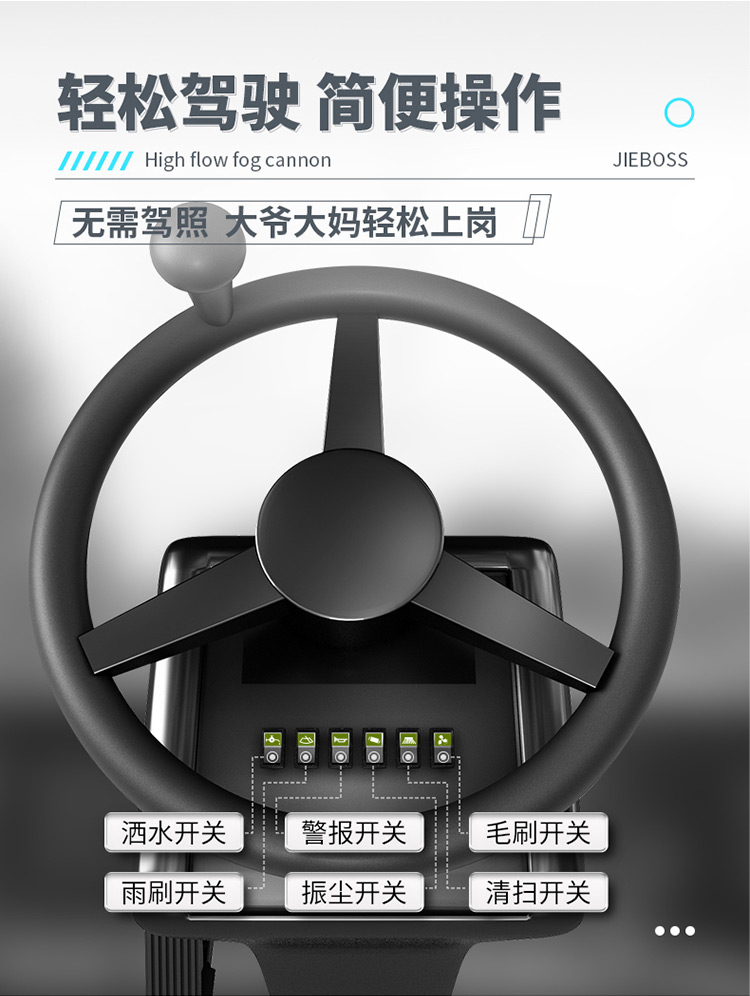 全封閉駕駛式電動(dòng)掃地車2000 全封閉駕駛式電動(dòng)掃地車2000