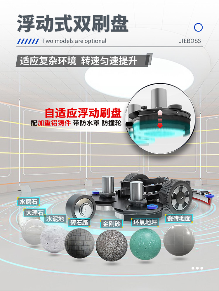 潔博士電動(dòng)駕駛洗地機(jī)880 潔博士電動(dòng)駕駛洗地機(jī)880